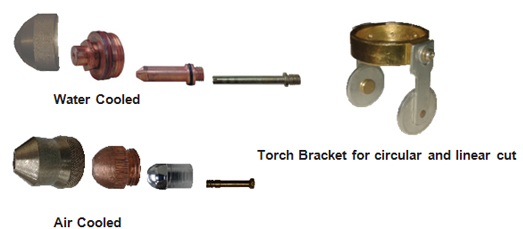 cutting torch consumables and spares